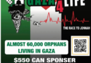 60k Children Orphaned by US – Israel Genocide in Gaza – You Can Help Them!  Also – Art Gallery, April 5, 5:30 pm, Teaneck