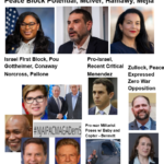 Analysis of NJ Dem Primary: 3 Peace Block, 5 Israel First, 1 Critical, Others Quiet on Issue
