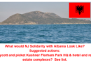 Proposal to Boycott Kushner Properties in NJ in Solidarity with Albania